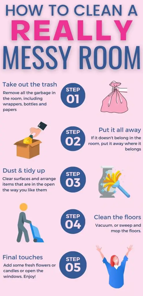 How To Clean A Really Messy Room Fast