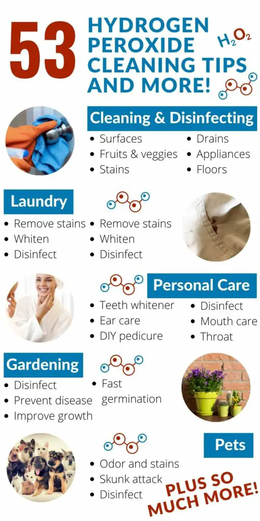 Pin title reads "53 Hydrogen peroxide hacks and more". Infographic includes information on cleaning and disinfecting uses for hydrogen peroxide, laundry uses for hydrogen peroxide, personal care uses for hydrogen peroxide, gardening uses for hydrogen peroxide, and uses of hydrogen peroxide for pets plus so much more!