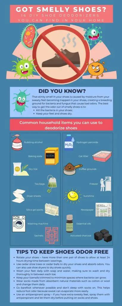 This is an infographic that explains why shoes get stinky and lists 16 household items you can use for DIY shoe deodorizer.  Infographic also explains how to keep shoes from becoming smelly.