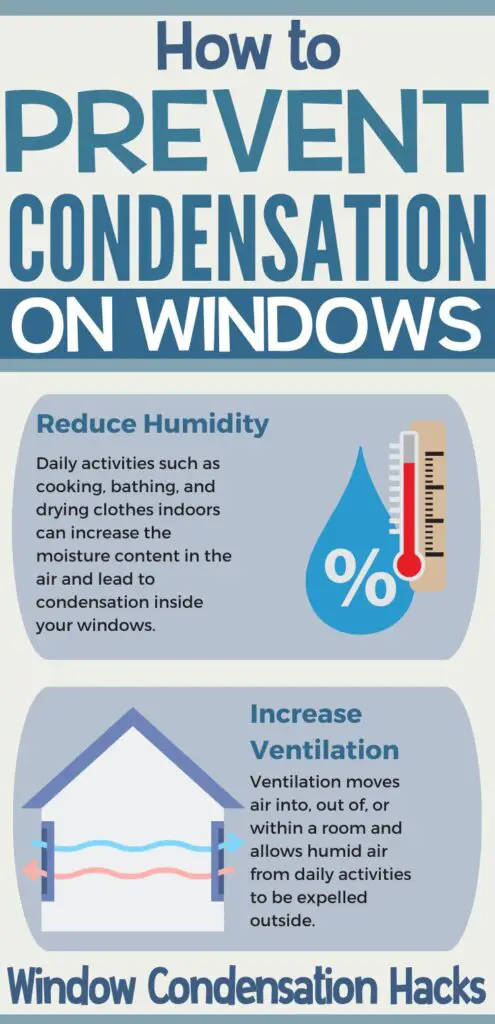 Pin text reads "How to prevent condensation on windows - window condensation hacks." Graphic images and descriptions to reduce humidity with a graphic representing temperature and humidity level; to increase ventilation with a graphic depicting air movement in a house